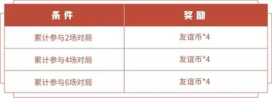 王者荣耀绝版宠物怎么获得,王者荣耀绝版宠物怎么获得的