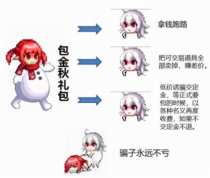 王者荣耀刷点券地址下载-王者荣耀点券生成器破解版安全下载