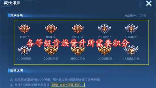 王者荣耀刷点券30元1000点券下载-2025破解版安全不封号免费获取