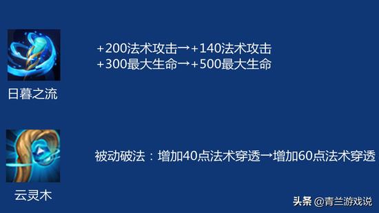 王者荣耀刷点券积分版下载-王者荣耀积分兑换安全稳定版下载