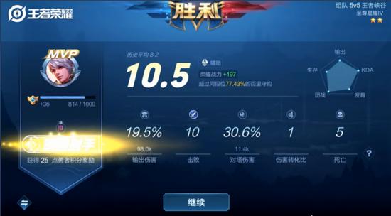 王者荣耀皮肤收益怎么查询,王者荣耀皮肤交易平台