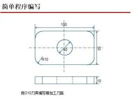 使用GG修改器noroot权限，让你的游戏体验更加优秀