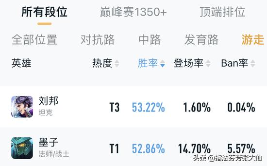 单机王者荣耀怎么下ios,单机王者荣耀下载教程