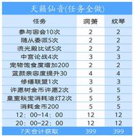 使用gg修改器免root盒子，轻松玩转游戏