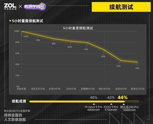 王者荣耀刷点券手机版下载-王者荣耀无限点券免费版(不封号/永久刷取)