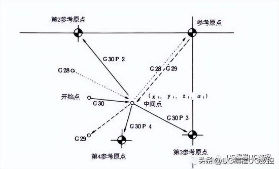王者荣耀开挂刷点券下载-王者荣耀点券秒到账破解安全版下载