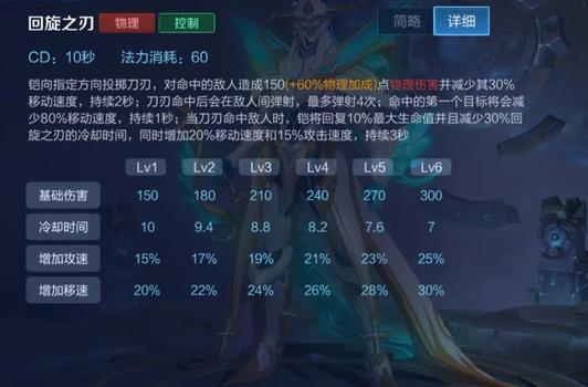 王者荣耀盟卡版下载-王者荣耀点券破解版下载【2025防封技术/点券秒到账】