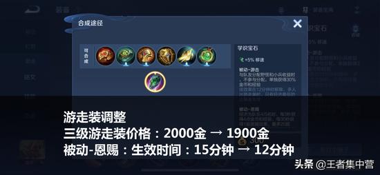 免积分王者荣耀刷点券下载-王者荣耀零门槛点券极速版下载