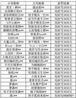GG游戏修改器和平精英透视让你畅玩不停