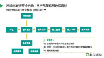 GG修改器中文版：让游戏更好玩
