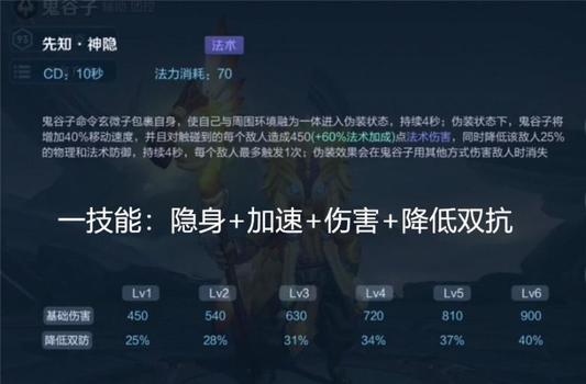 王者荣耀怎么打蚂蚁庄园,王者荣耀怎么打蚂蚁庄园的