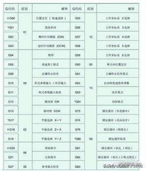 完美汉化的GG游戏修改器下载，让你玩转游戏世界