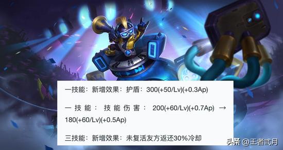 王者荣耀wz10zs免费刷点券下载-王者荣耀无限点券wz10zs版下载